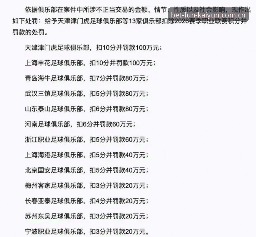 足协三批禁足名单背后的行业逻辑：从个案清理到生态重建