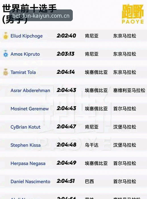 开云体育平台 开云体育平台使用教程:从下载到登录的完整技术评测